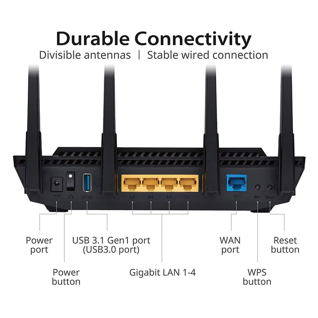 ASUS AX3000 Dual Band WiFi 6 Router with AiProtection and Compatible with ASUS AiMesh WiFi System