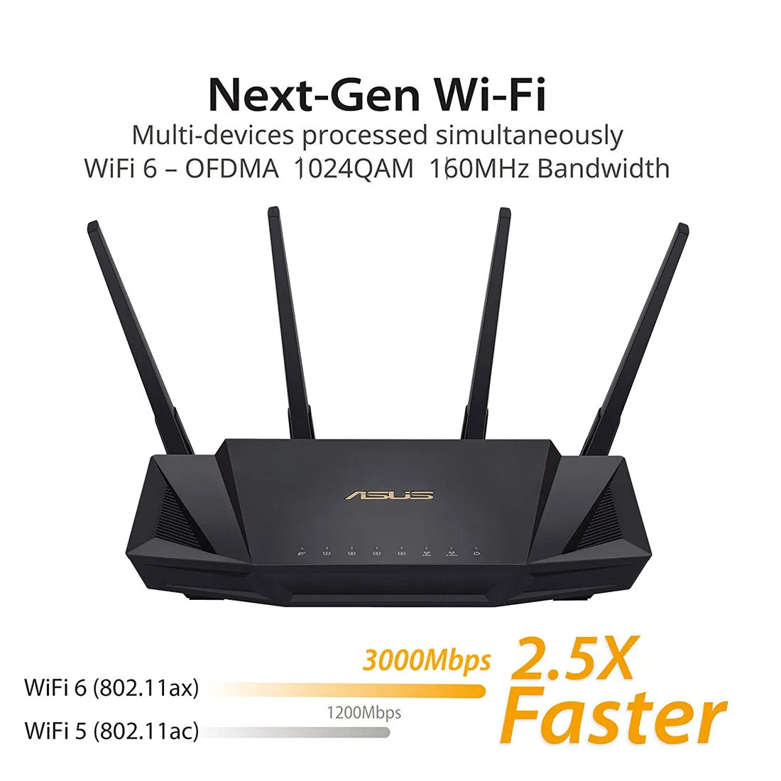 ASUS AX3000 Dual Band WiFi 6 Router with AiProtection and Compatible with ASUS AiMesh WiFi System